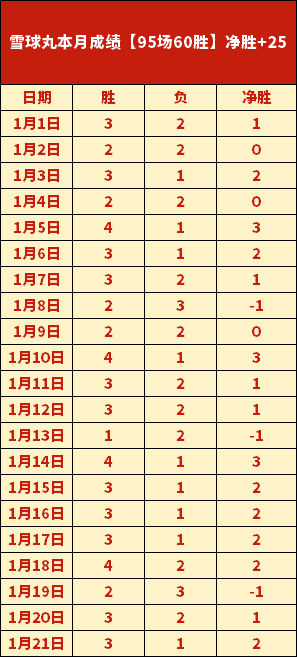 徐京坤独臂,扬帆,成为中国旺,金年会6676官方网站,金年会体育6676网页版,金年会官网6676入口,金年会官网6676首页