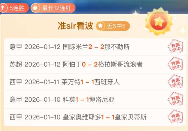 哈兰德归队,士气旺盛,全力备战对,金年会6676官方网站,金年会体育6676网页版,金年会官网6676入口,金年会官网6676首页