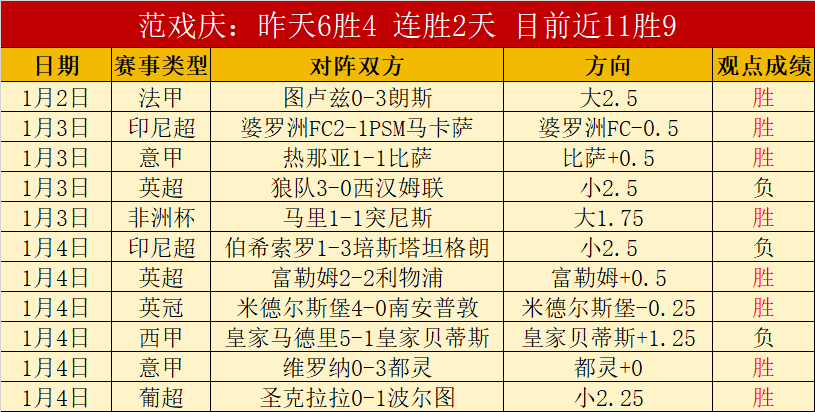 瓜迪奥拉再,英超最佳教,五冠成就超,金年会6676官方网站,金年会体育6676网页版,金年会官网6676入口,金年会官网6676首页