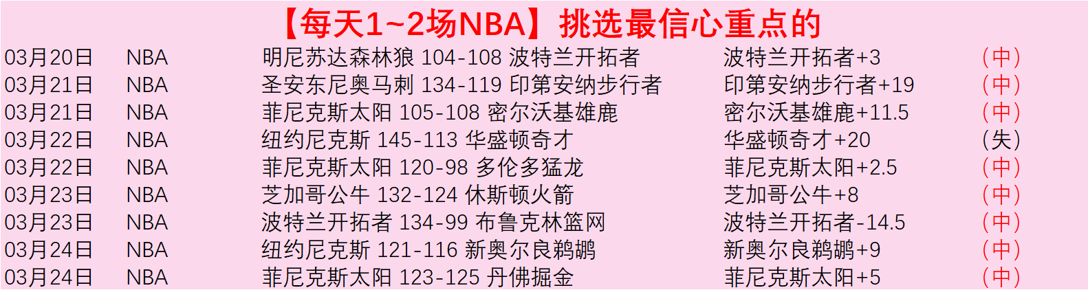 周六,德甲分析,奥格斯堡对,金年会6676官方网站,金年会体育6676网页版,金年会官网6676入口,金年会官网6676首页
