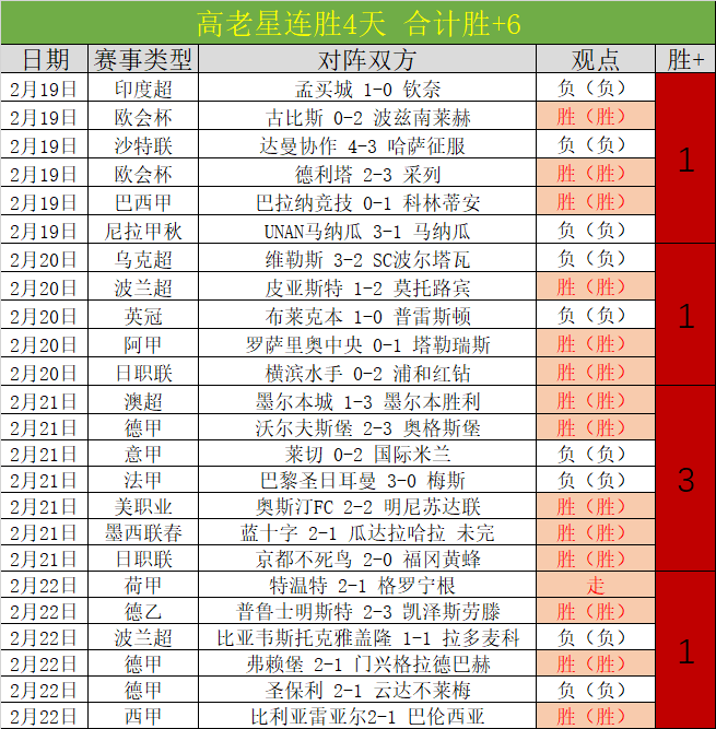 安切洛蒂透,露維尼修斯,落选时泪崩,金年会6676官方网站,金年会体育6676网页版,金年会官网6676入口,金年会官网6676首页