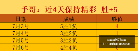 金年会体育,网页版,金年会体育6676网页版,金年会体育6676官网,金年会体育6676App,金年会体育6676直播,金年会体育6676登录,金年会体育6676平台