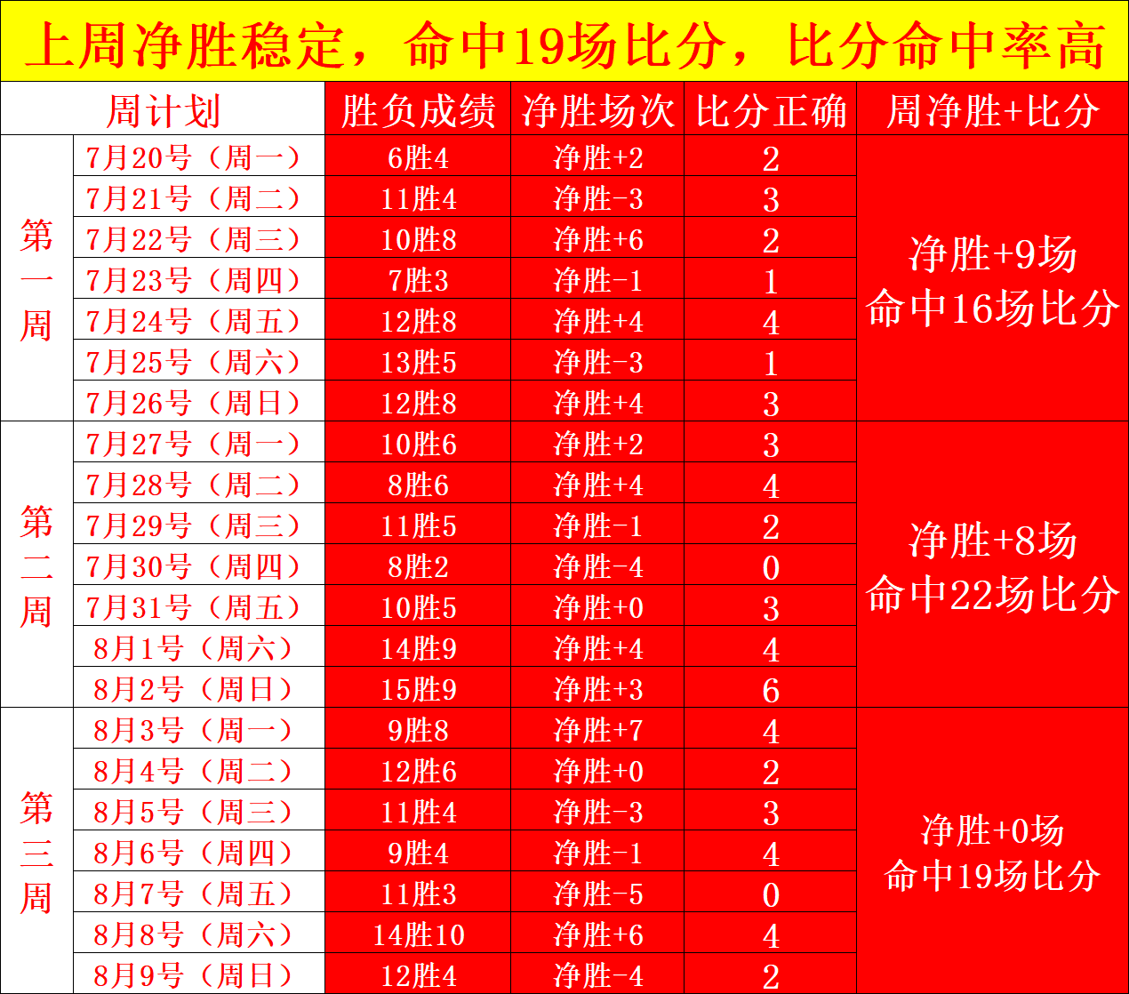 助力破解,亿碱基密码,起始子研究,金年会体育6676官网,金年会体育6676App,金年会体育6676直播,金年会体育6676登录,金年会体育6676平台