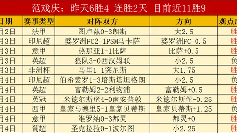瓜迪奥拉再夺2025-23英超最佳教练，五冠成就超穆里尼奥与温格！