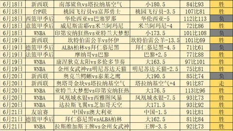 金年会体育6676网页版金年会体育6676官网新动作落地